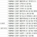 Change Your Body (체인지 유어 바디) 이미지