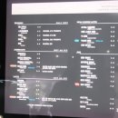 유성이발관 - 김제시 유강로 210 | 도룡동카페 분위기좋은 카페 커피 인터뷰 라운지