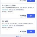 공(空) | 도쿄 시부야 스카이 티켓 구입, 입장권 예약 필수, 전망대 후기/SIBUYA SKY 도쿄 가볼만한 곳
