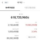 달성2차3로 이미지