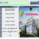 상아프라자 이미지