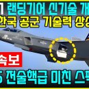 KF-21 렌딩기어 신기술 개발 성공! 미국&#34;한국 기술력 상상 이상&#34; 이미지