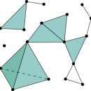 사면체집합 이미지