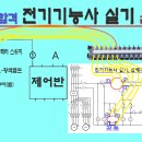 [독학] 1.전기기능사 실기 - 전기실무로 도면 이해하고, 단 한번에 합격합니다. 이미지