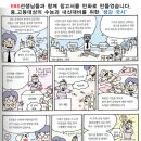 도세르사진학원 네이버블로그