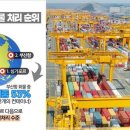 부산인재개발원 - 수영구 광남로 70 | 부산인재개발원