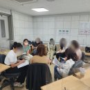 생각, 질문, 토론 - 하브루타 이미지