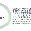 여주-0015 티스토리