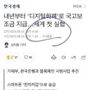 [일반] 빌게이츠 1호 마루타 이미지
