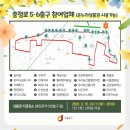 중림약국 이미지