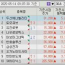 나우씨에스 이미지