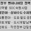 수문기획 이미지