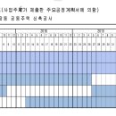 포항 대잠동 라온프라이빗 주택건설공사(건축) 감리자 모집 공고 사업내역, 공정표 (포항시 공고 2017-219호, 2017.02.09.) 이미지