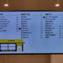 빽다방고대구로