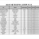 (주)티오피글로벌 이미지