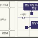 한원빌딩2 이미지