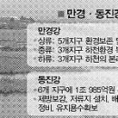 만경 이미지