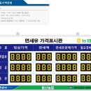 월산농협유류판매소 면세유가격표시판