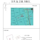 신전면사무소 이미지
