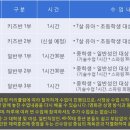 BK합기도 이미지