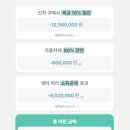 풍향 동신중고 앞 | "2027 신형 그랜저 '6천' 시대.. 초기비용 천만원 아끼는 방법"