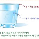 티베트 불교/보리도차제 *삼사도 이미지