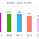 중앙동162 이미지