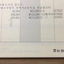 신한기업