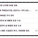 비케이리서치