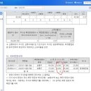 고영상사