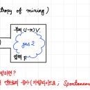 엔트로피 이미지