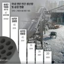 삼천리이앤이