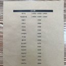 영화루 - 영주시 선비로 83 | 영화루