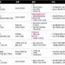 두잇컴퍼니 이미지