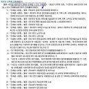 원남주유소 이미지