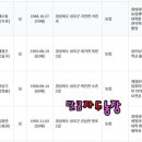 벽진농업협동조합 이미지