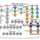 네오치과기공소 이미지