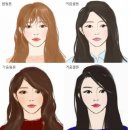 컬러오프퍼스널컬러