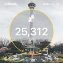 갑창상회 | 용두산 공원을 걸었던 오늘, 저의 만보걷기는 87일째 입니다~💕
