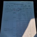 1급고래공업사