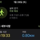 떠들썩 숯불생고기