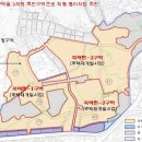 북아현뉴타운 ‘교육·문화도시’ 탈바꿈 - 도심 인접…1만1500가구 새 주거지 변신 이미지