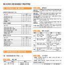 워드프로세서 2급 필기 이미지