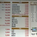 찌개전문점 이미지