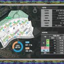 레브하우스 이미지