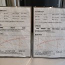 양재목장 이미지