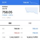 금양그린파워(주) 이미지