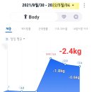 이건업한의원 이미지