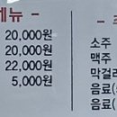 닭강정에 목숨건 청년들 이미지