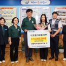 사회복지법인네트워크 이미지